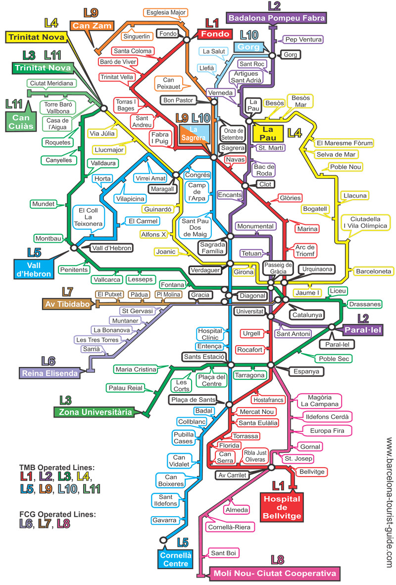 Barcelona metro map on the map to see a magnified version