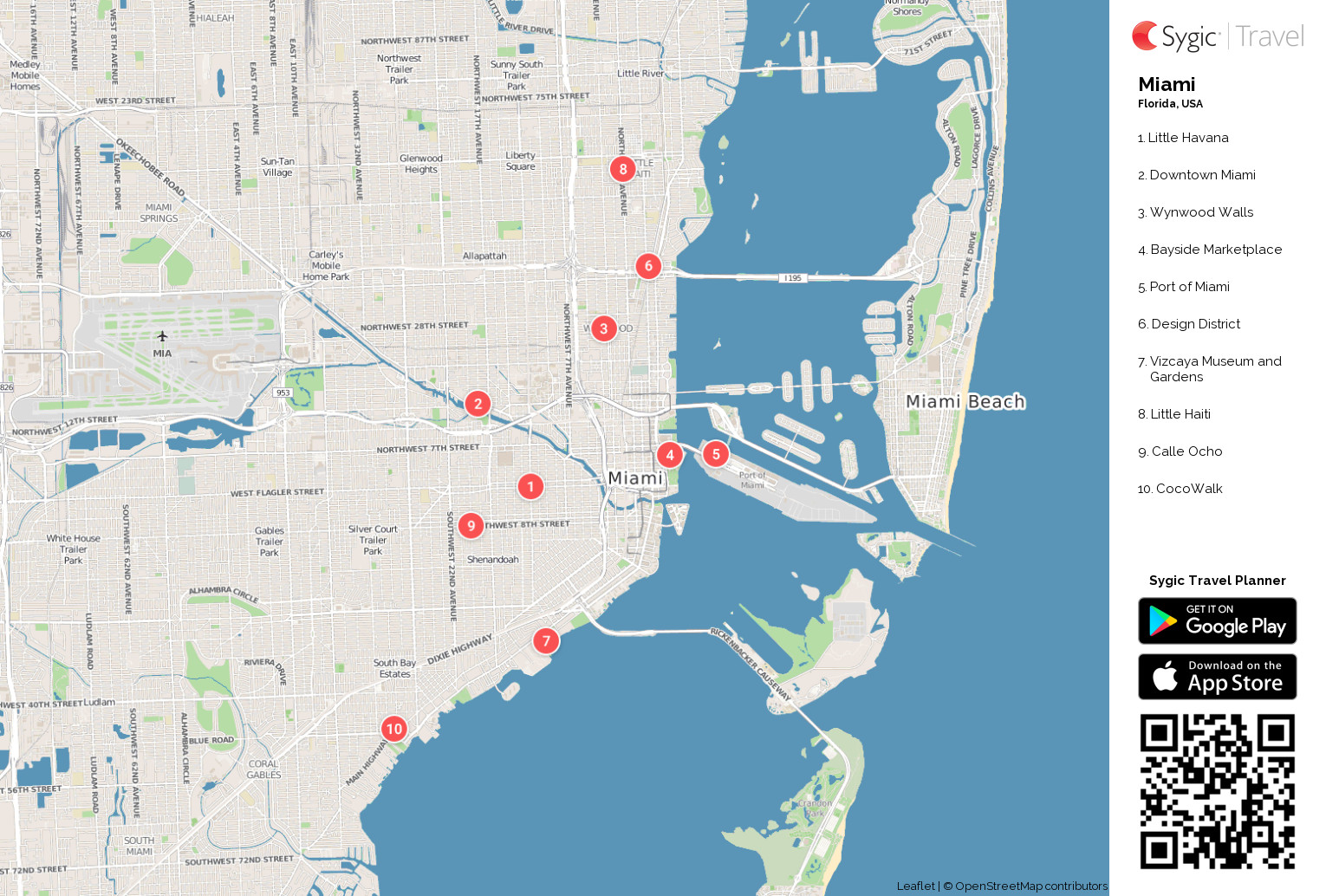 Miami Printable Tourist Map