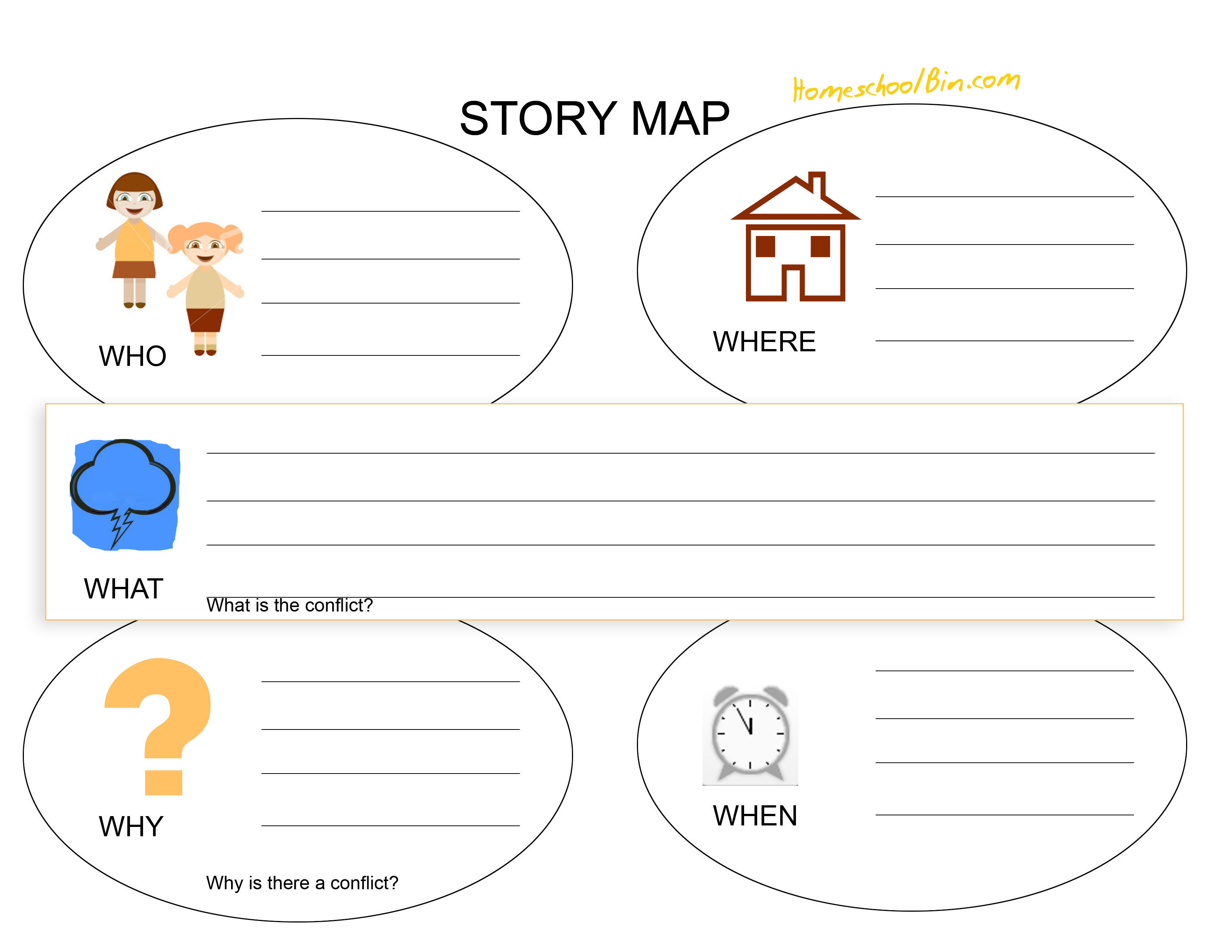 Printable Story Map 3rd Grade New Story Map For First Grade 4k 