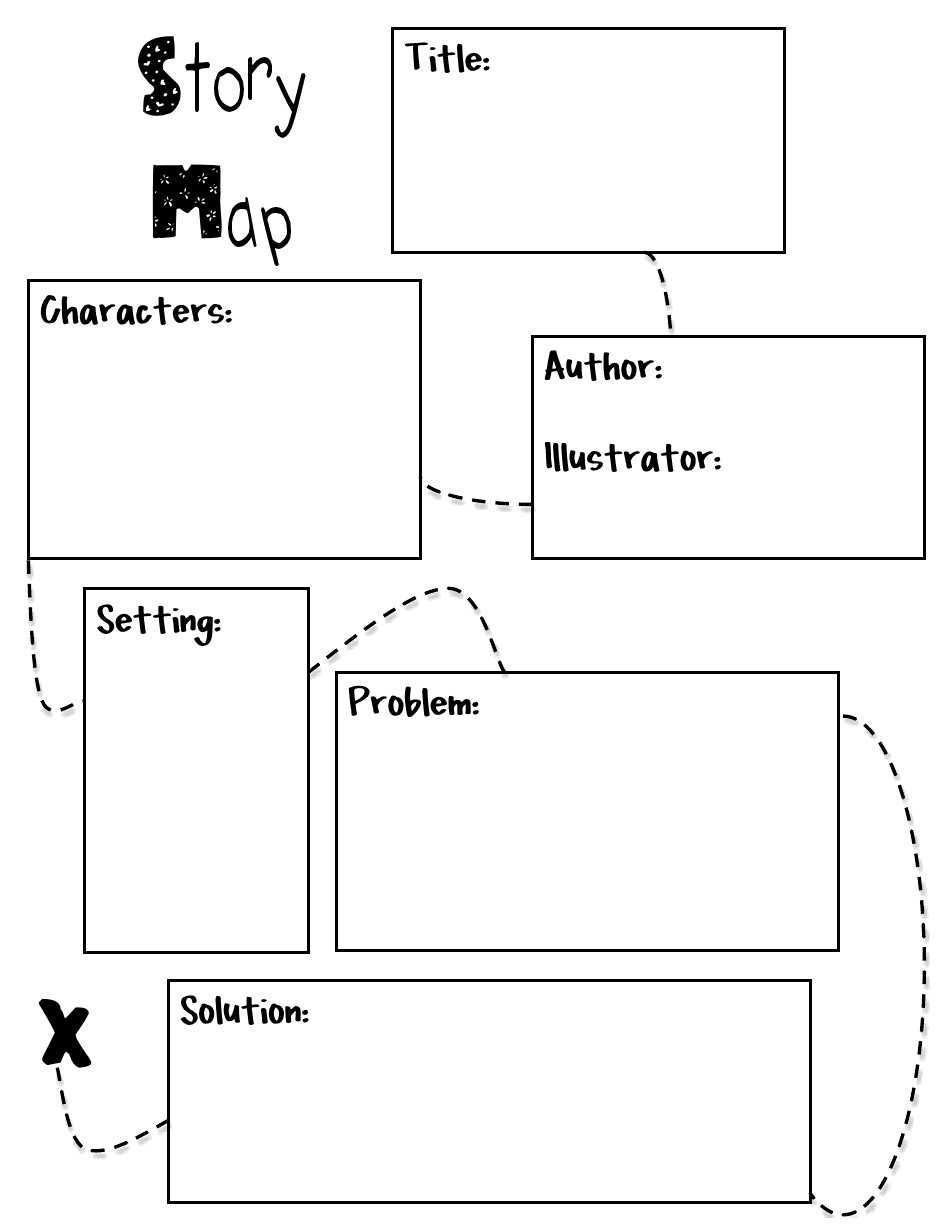 Printable Story Map 3rd Grade Unique Story Mapcx … Study