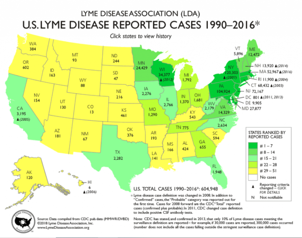 Cases, Stats, Maps, &amp;amp; Graphs inside Lyme Disease New York State Map