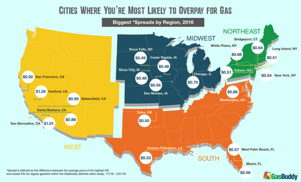 Cities Where You&amp;#039;re Most Likely To Overpay For Gas In 2016 inside Gas Prices Per State Map
