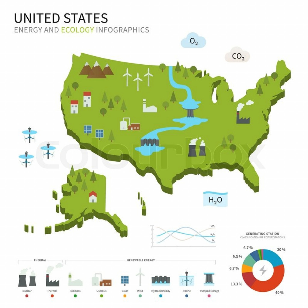 Energy Industry And Ecology Of United States Vector Map With Power pertaining to United States Industry Map