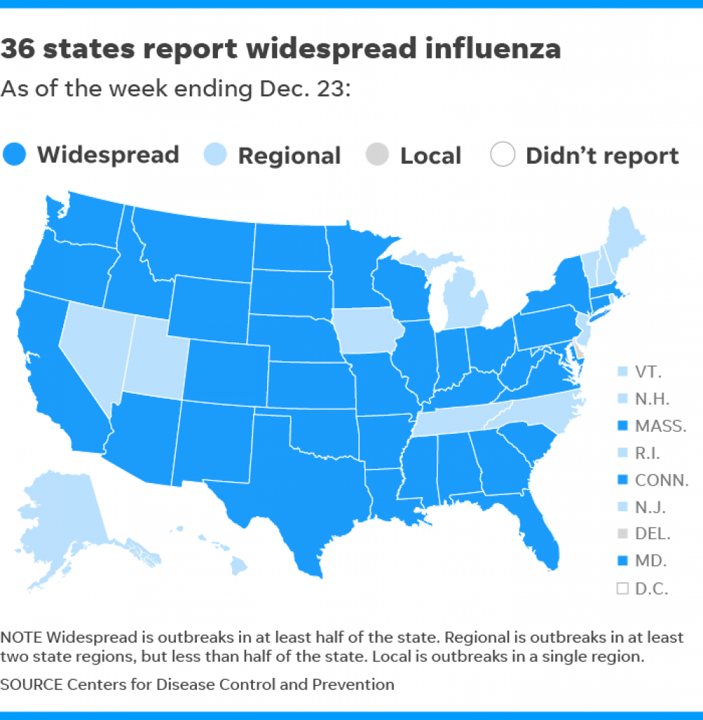 Flu Cases Widespread In 36 States, Cdc Reports throughout Washington State Flu Map