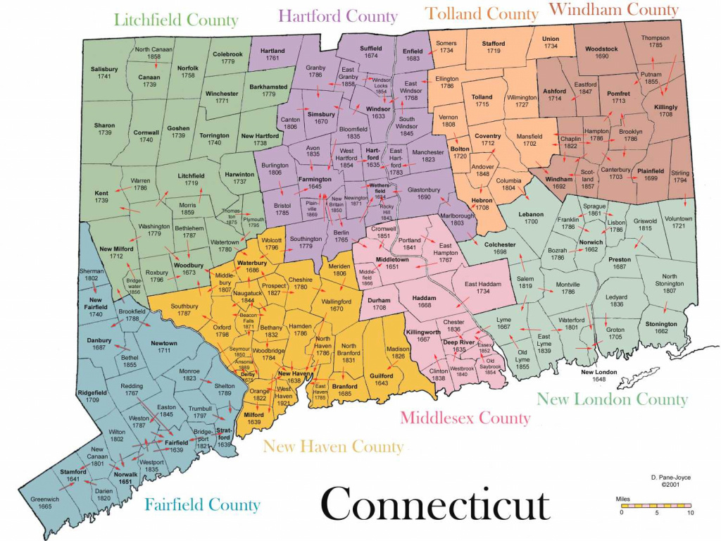 Genealogy Of Connecticut Towns within Connecticut State Map With Counties And Cities
