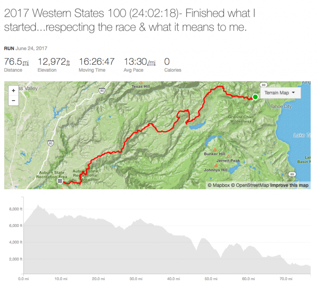 Get In The Boat: A Western States Story throughout Western States 100 Map