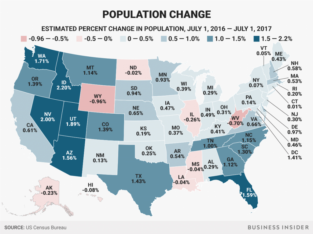 Here&amp;#039;s How Much Each Us State&amp;#039;s Population Grew Or Shrank In A Year for State Population Map