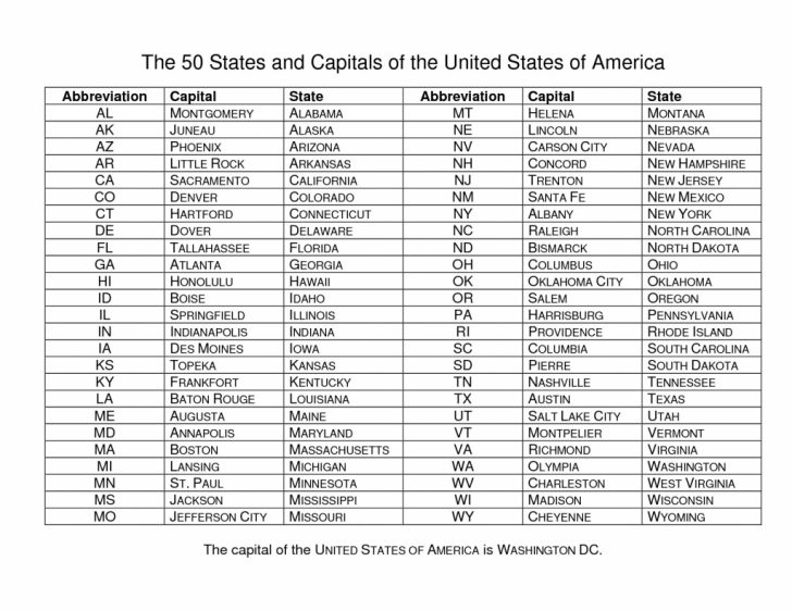 State Capitals Map Quiz