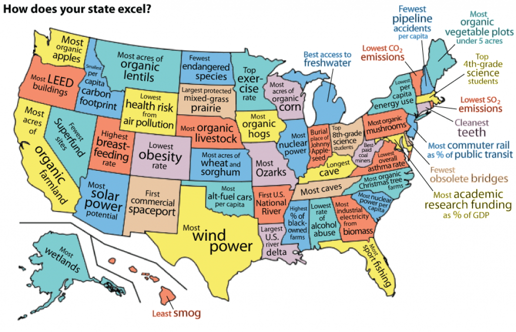 Infographic: United States Of The Environment | Mnn - Mother Nature in State Of The Map Us 2015