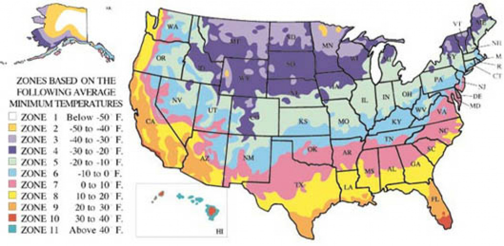 Know Your Zone Planting Zone Map intended for Map Of Planting Zones In United States