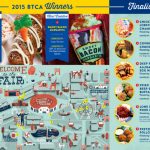 Map: Find All The New Fried Food Finalists At The State Fair Of Texas With Texas State Fair Food Map