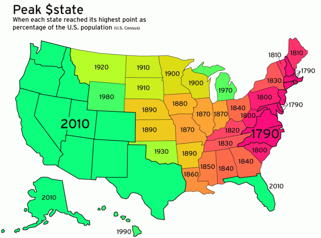 Map Monday: Peak Population Percentage Of Us States | Streets.mn in State Population Map
