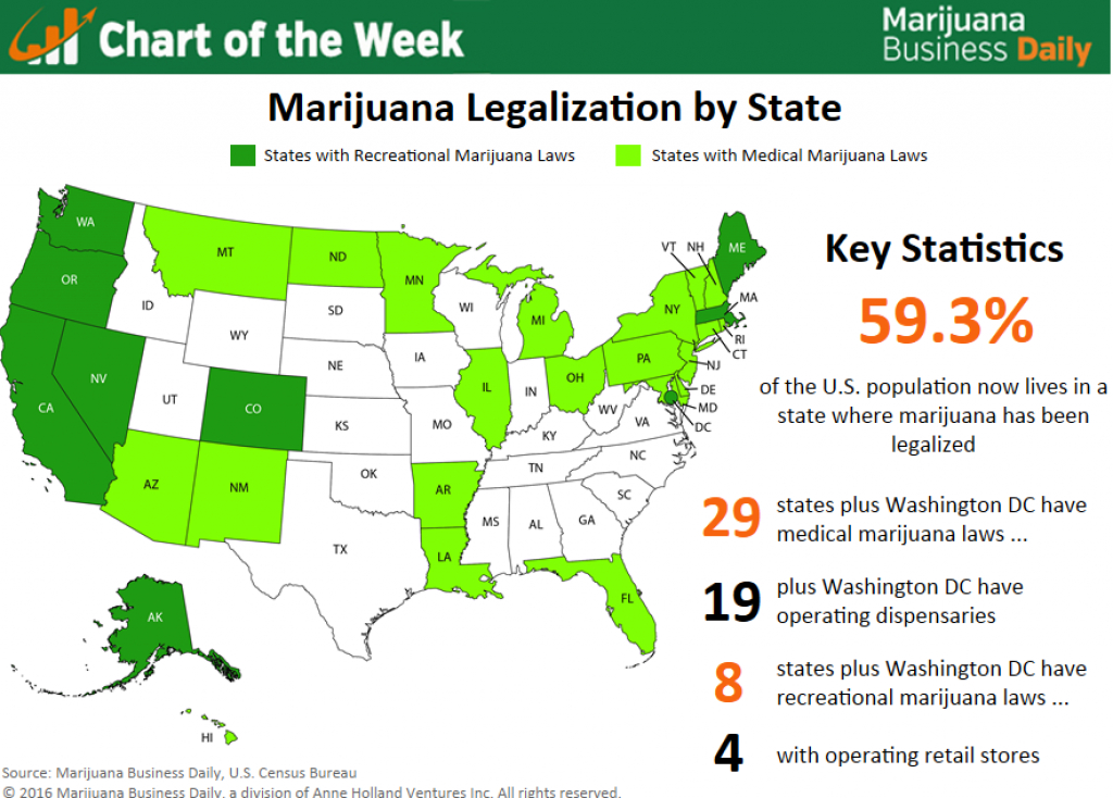 Map: The Post-Election U.s. Marijuana Landscape - Marijuana Business in Marijuana States Map