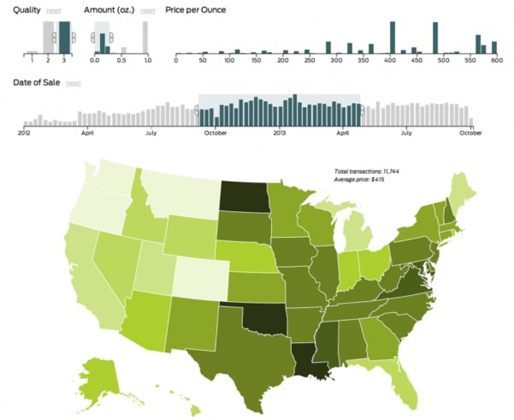 Mapping The Price Of Weed: An Interactive Visualization Of Marijuana within Cigarette Prices By State Map
