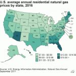 Natural Gas Prices   Energy Explained, Your Guide To Understanding Intended For Gas Prices Per State Map