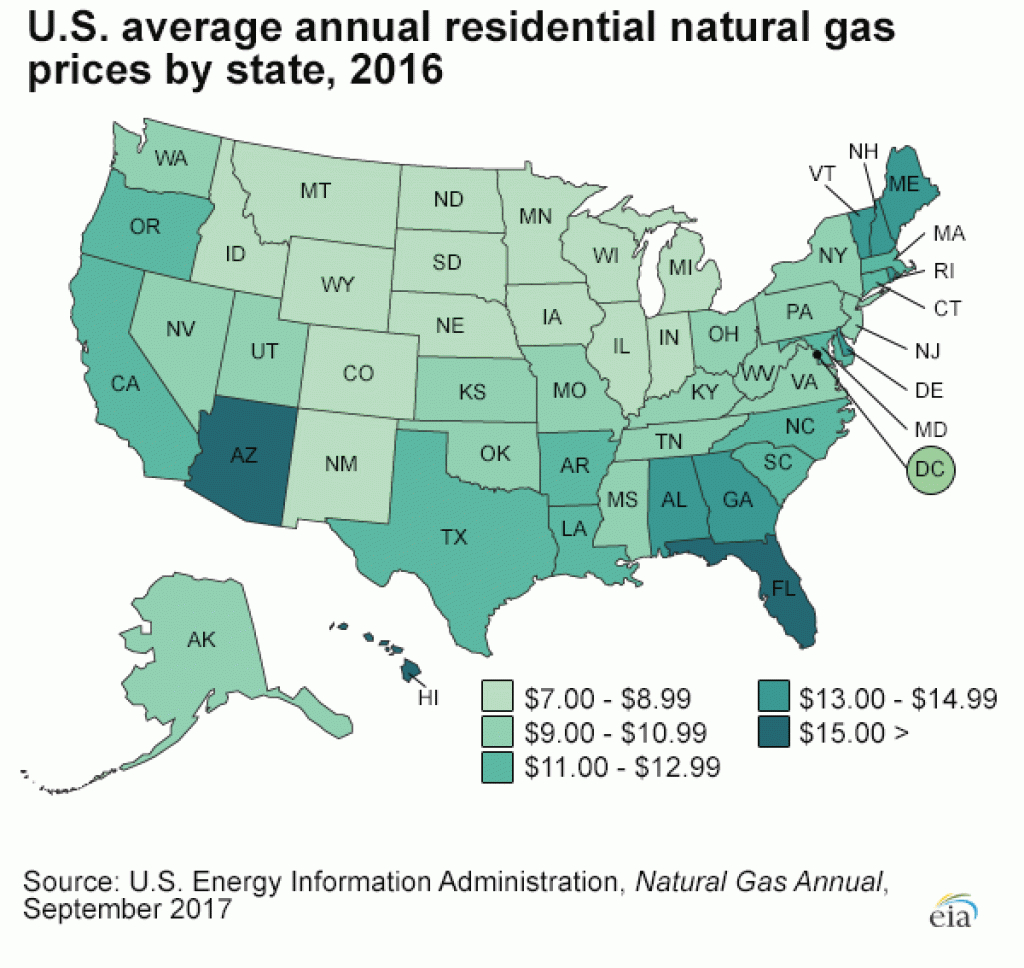 Natural Gas Prices - Energy Explained, Your Guide To Understanding intended for Gas Prices Per State Map