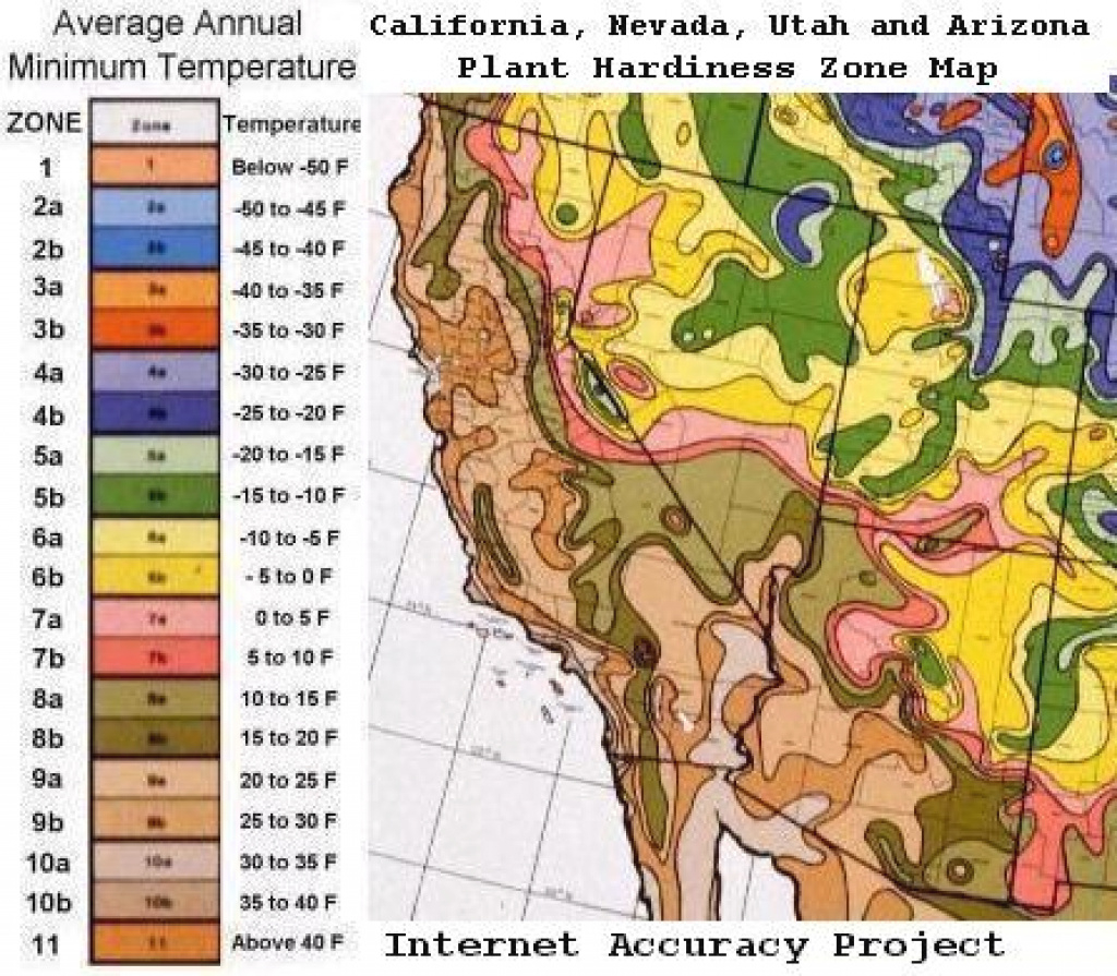Plant Hardiness Zones For The United States And Canada - Internet with regard to Map Of Planting Zones In United States