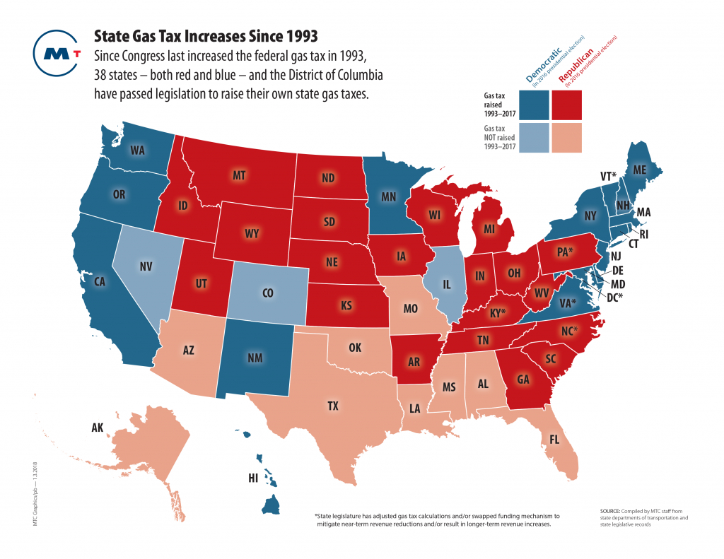 Red And Blue) State Gas Tax Increases Since 1993 | Blog.bayareametro.gov within Blue States 2017 Map