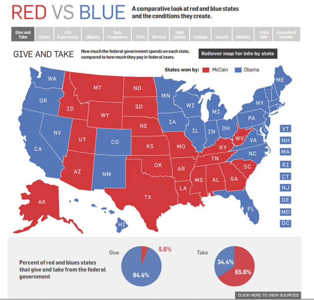 Red State Vs. Blue State Infographic | Political Maps throughout State Political Map