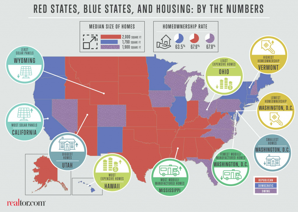 Red Vs. Blue States: What 8 Housing Differences Can Tell Us About in Map Of Red States And Blue States 2016