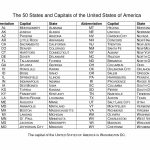 States And Capitals List In 50 States Map And Capitals List   Free In Us Map States And Capitals List
