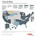 States That Offer The Biggest Tax Relief For Retirees Inside Tax Friendly States Map