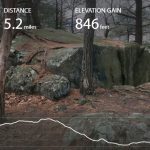 Talcott Mountain State Park Loop Trail   Connecticut | Alltrails With Regard To Talcott Mountain State Park Trail Map