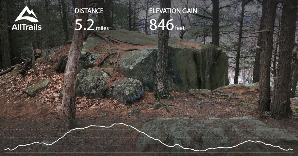 Talcott Mountain State Park Loop Trail - Connecticut | Alltrails with regard to Talcott Mountain State Park Trail Map