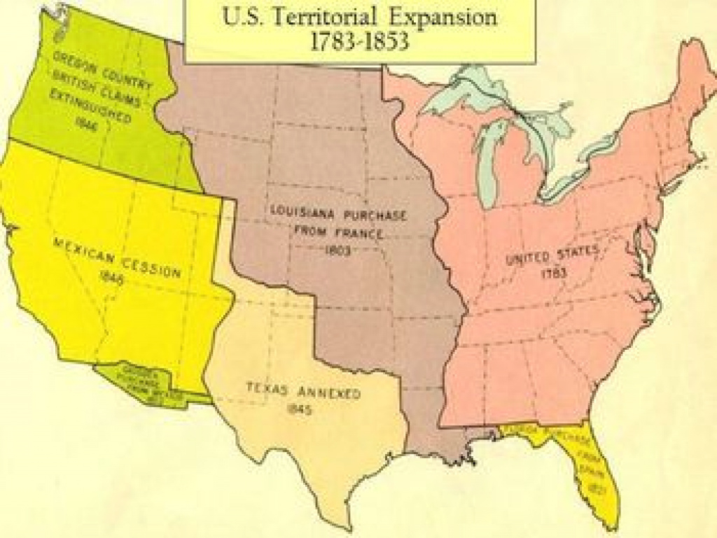 Territorial Expansion Of The United States 1783-1853 Interactive Ppt pertaining to Growth Of The United States To 1853 Map