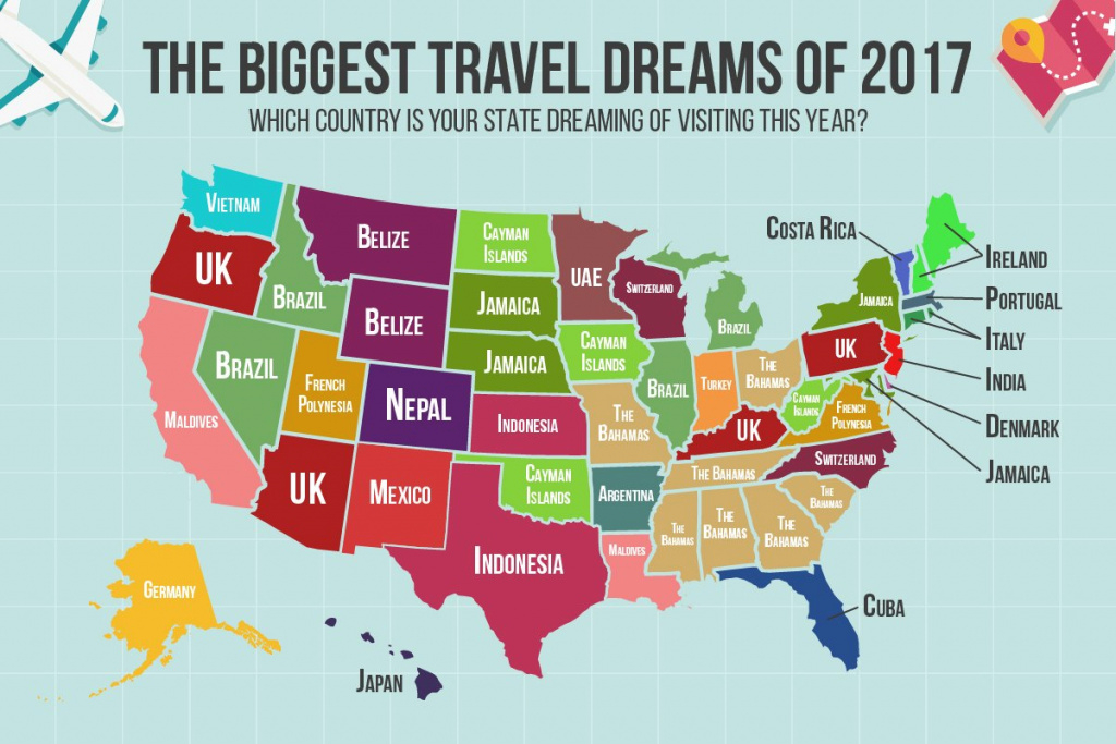 This Map Shows Where People From Each State Want To Travel The Most with Map Of Who Won Each State