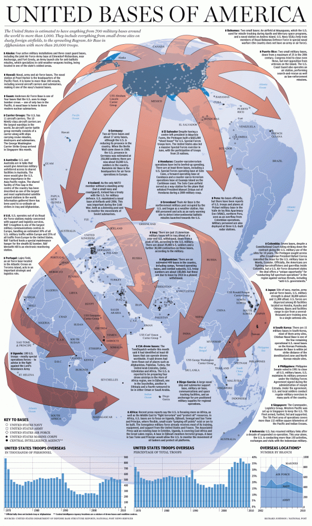 U.s. Military Bases Around The World: Graphic | National Post with Military Bases United States Map