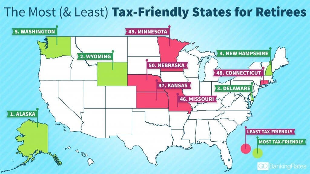 Want To Avoid High Taxes? Retire In One Of These 10 States within Retirement Friendly States Map