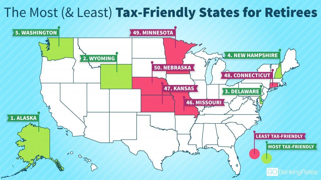 Most TaxFriendly States For Retirement In 2024 Dodie Freddie